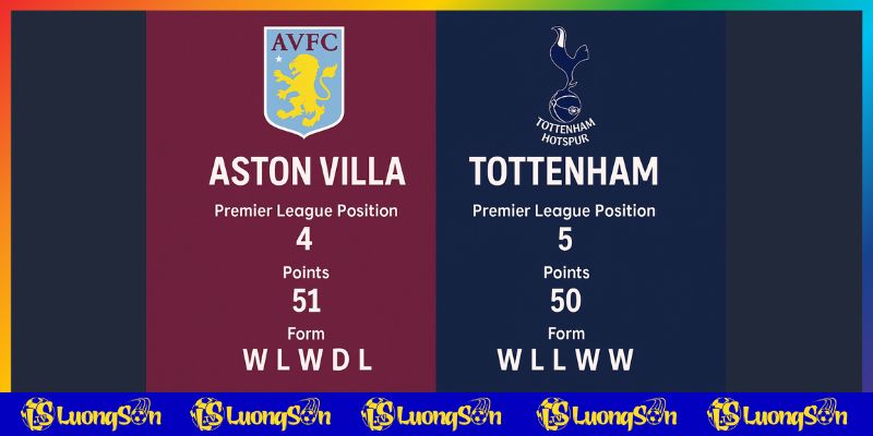 Bối cảnh trận Aston Villa vs Tottenham trên luongsontv